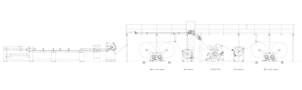 Linea di produzione del cartone ondulato a 2 strati, 120m/min, 150m/min, 200m/min